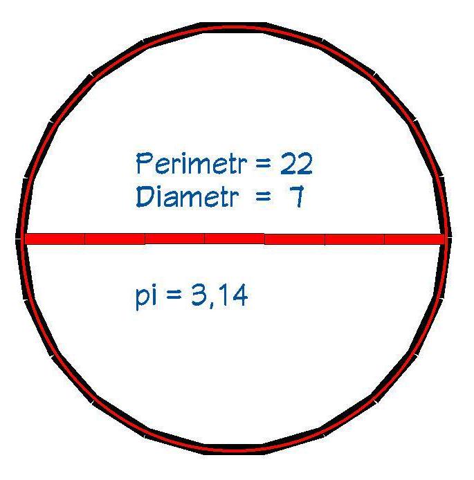 pi=3,14.jpg