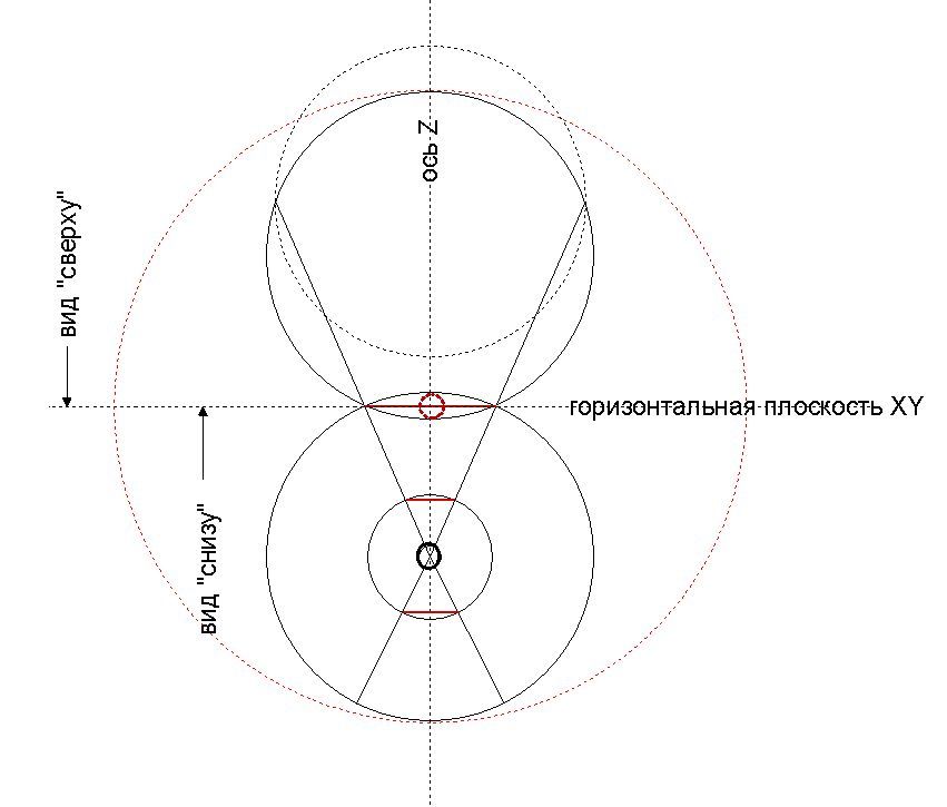 2 сферы и конусы.jpg