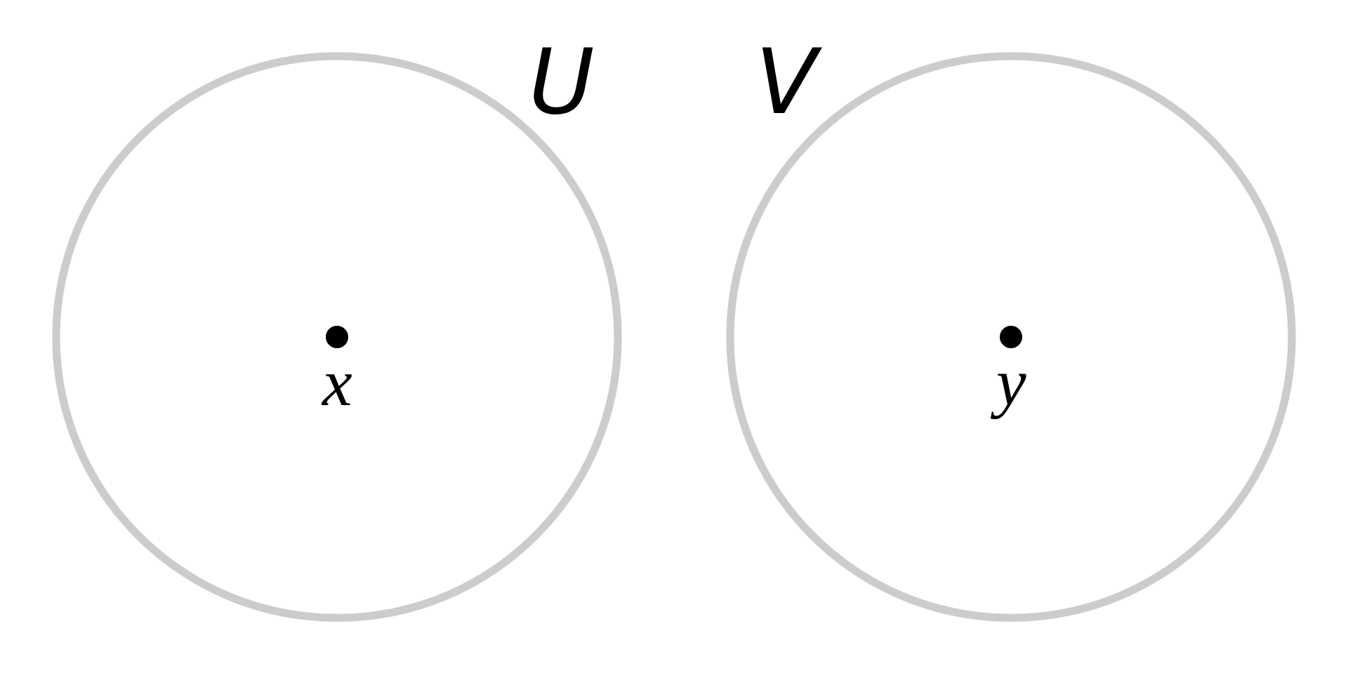Hausdorff_space.svg.png