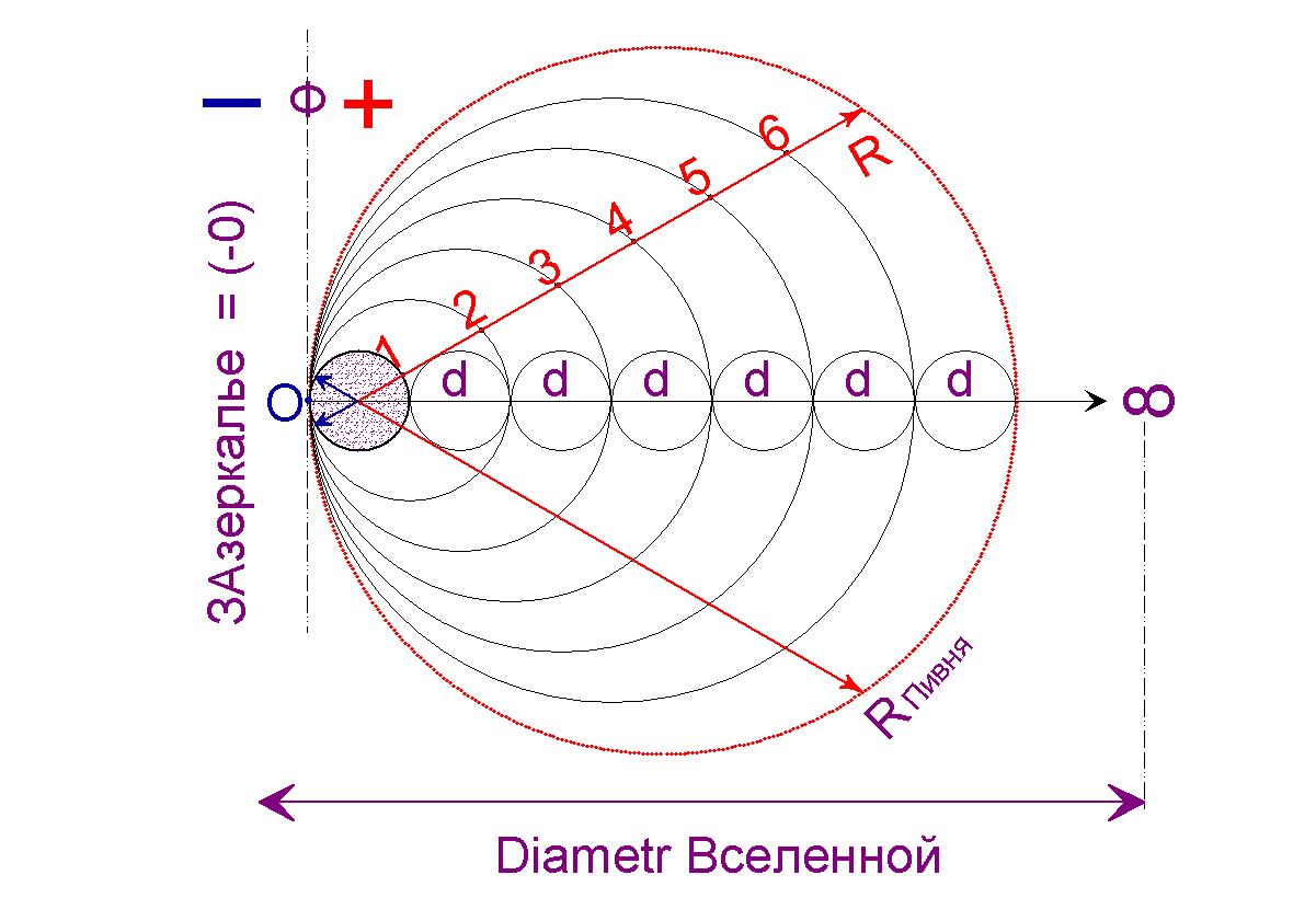 Радиус по диаметру.jpg