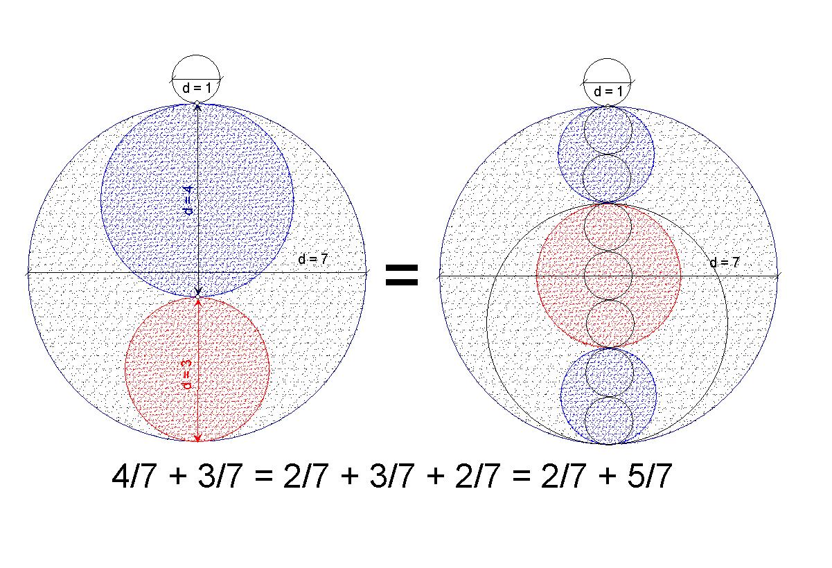 1=2+3+2.jpg
