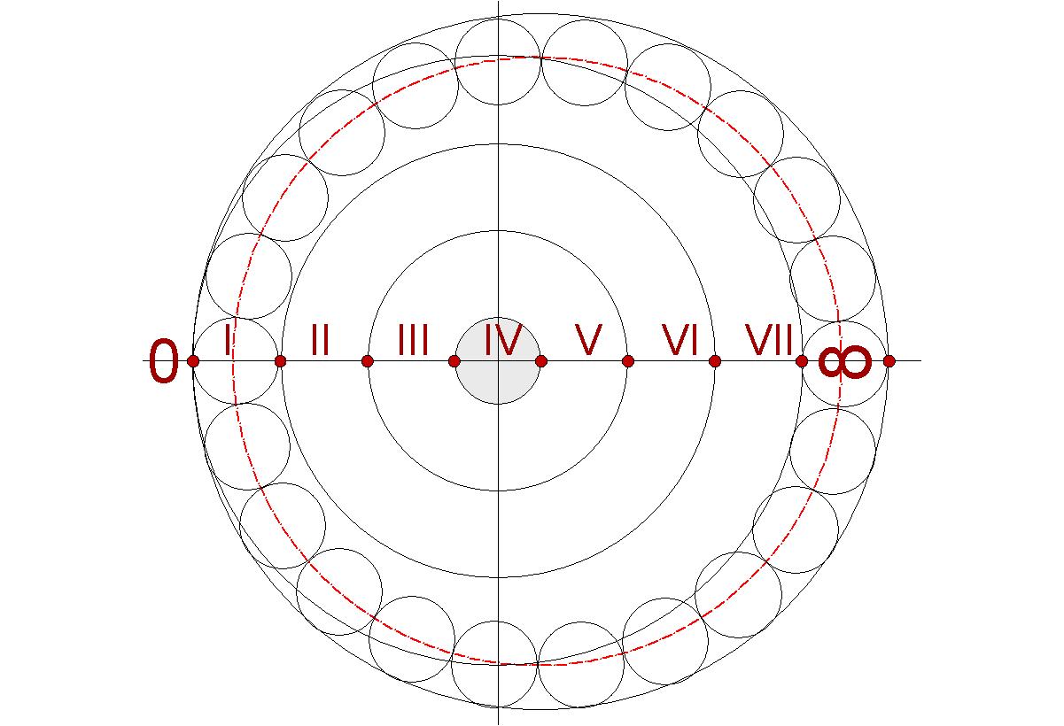 I-VII.jpg