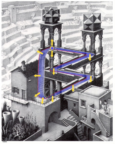 фокус Escher_Waterfall.jpg