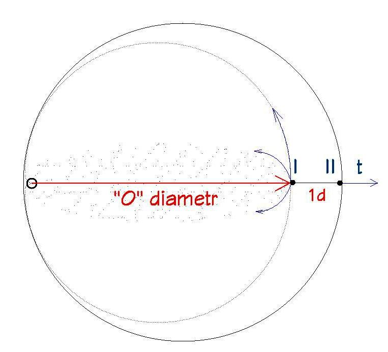 4D-sfera.jpg