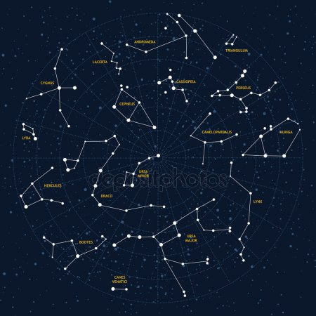 depositphotos_73301833-stock-illustration-sky-map.jpg