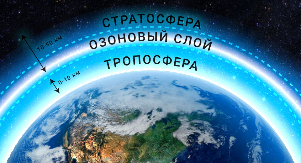 ozonovyj-sloj-03.jpg