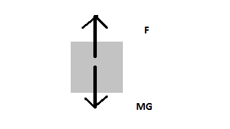 MGF.png
