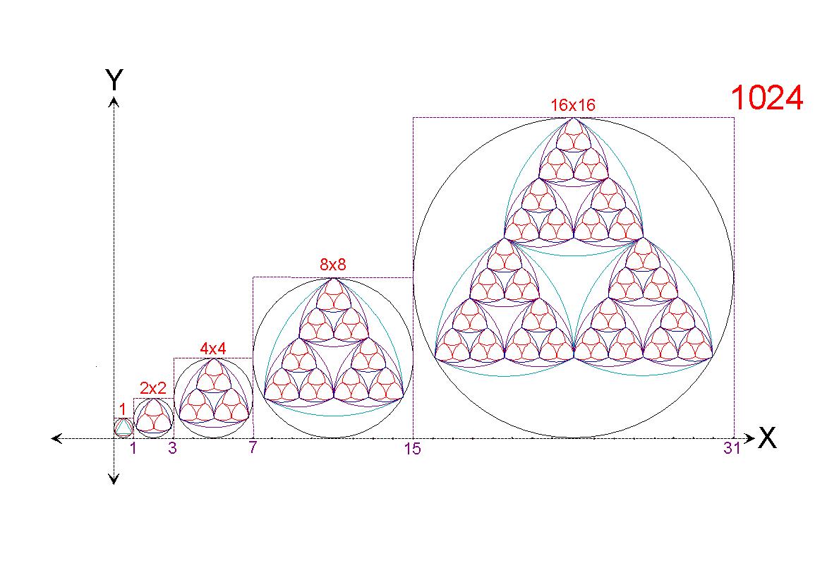 Триангуляция круга в квадрате.jpg