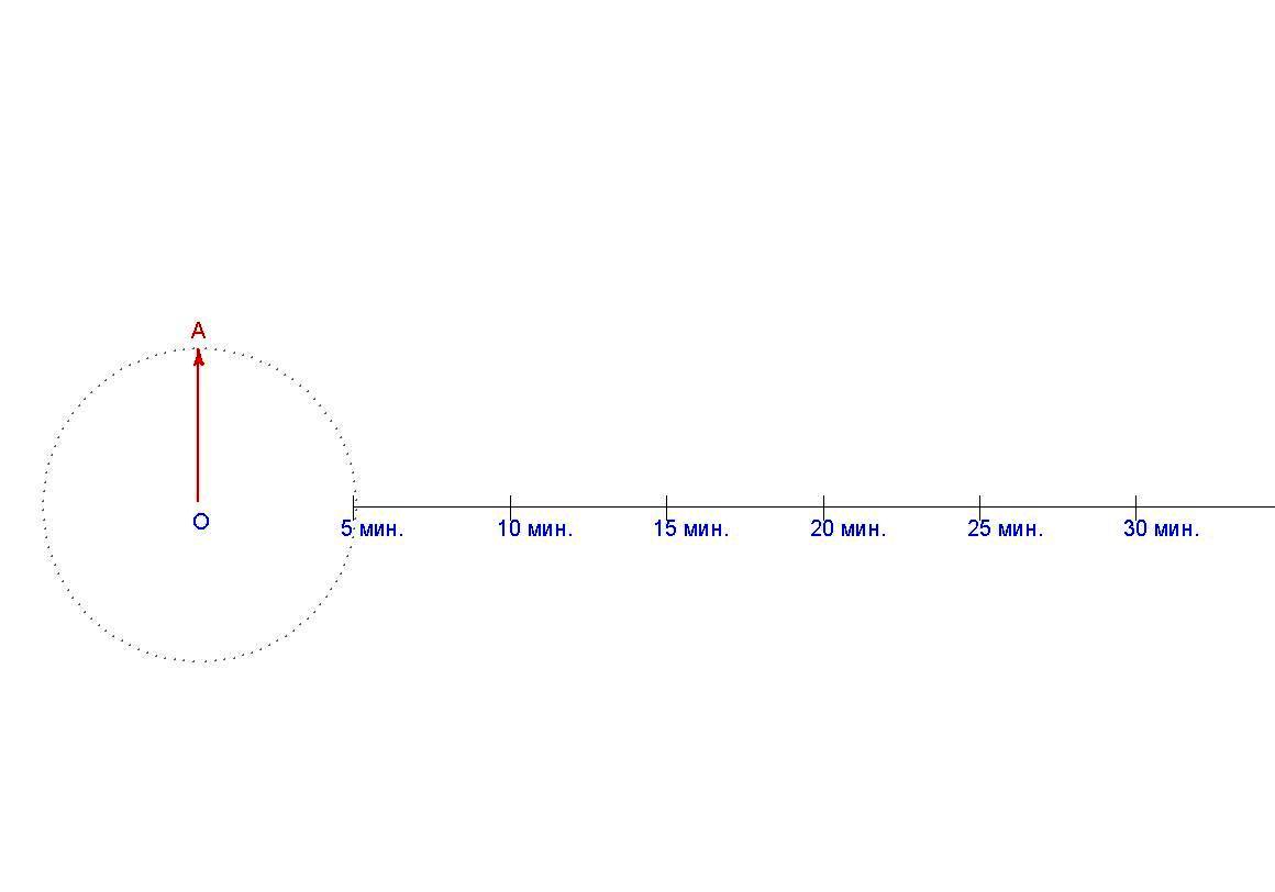 Мнимая траектория.jpg