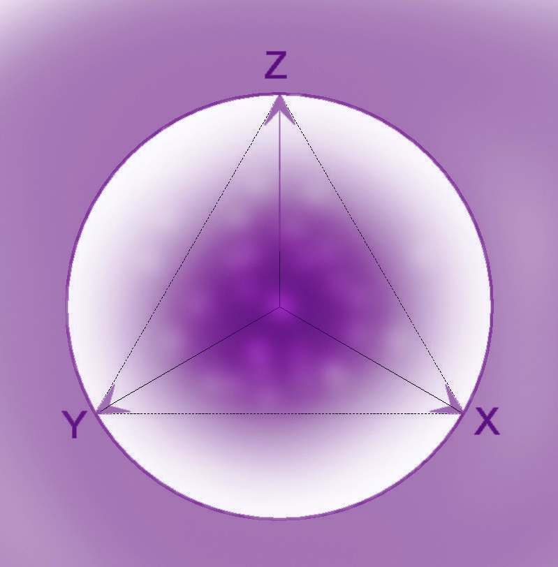 XYZ.jpg