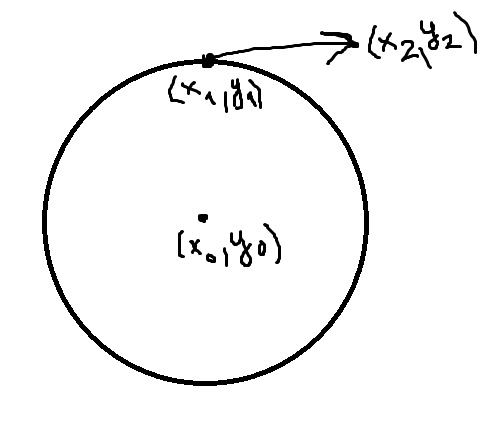 rotationDirection.png