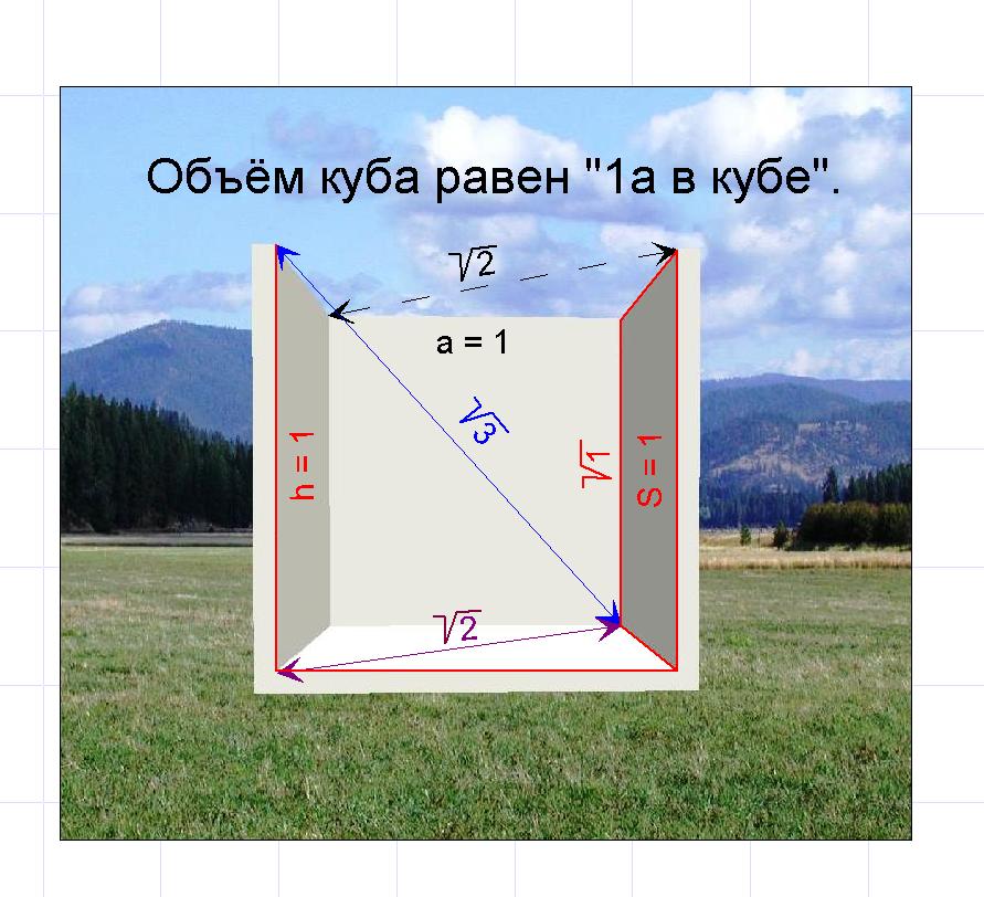 1а в кубе.jpg