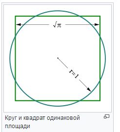 квадратура круга.JPG