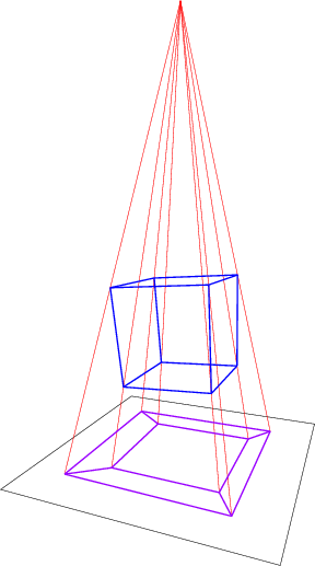 Куб в проекции на плоскость.gif