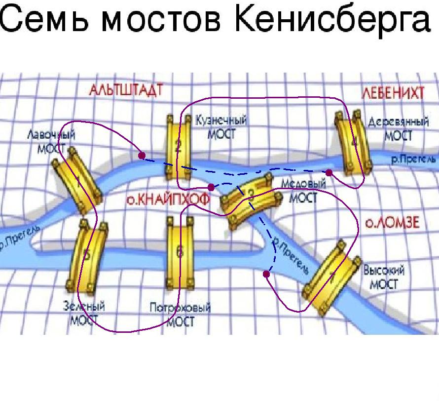 4 пересадки.jpg