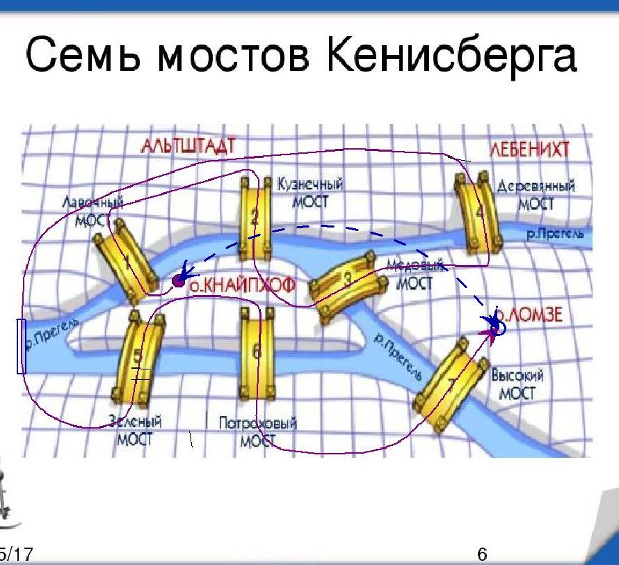 обратно по воздуху.jpg