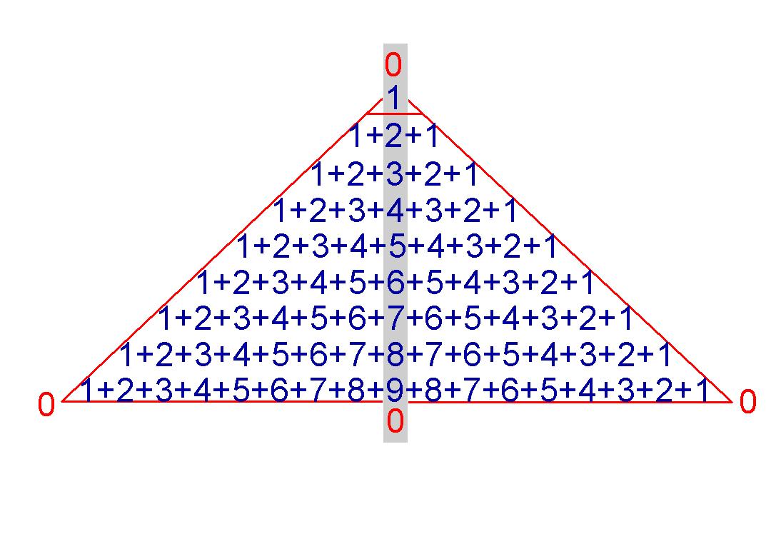 1 и 0.jpg