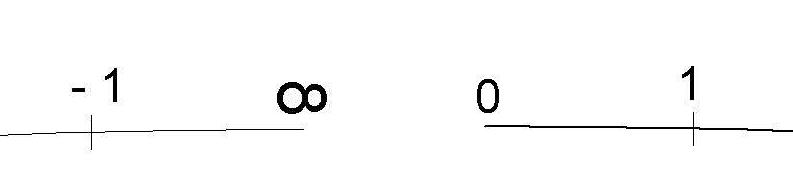 бесконечность без 1 конца.jpg