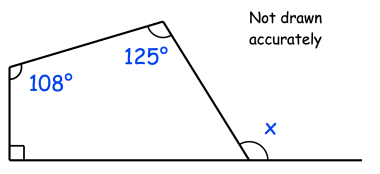 Work out the size of the angle marked x.