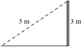 За укрепването на стълб с височина 3 m се използва метално въже с дължина 5 m. На какво разстояние от основата на стълба трябва да се закрепи въжето?