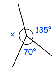 Work out the size of the angle marked x.