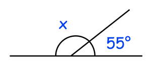 Work out the size of angle x.