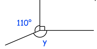 Work out the size of the angle marked y