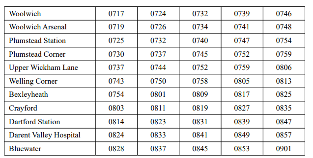 Here is part of a bus timetable. 
Jeff needs to get from Bexleyheath to Bluewater to start work at 9 am.
It takes Jeff 12 minutes to walk from his house to the bus stop in Bexleyheath.
It takes Jeff 8 minutes to walk from the bus station in Bluewater to his work
What is the latest time Jeff can leave his house to get to work on time? 