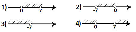 Укажите решение неравенства 7х - [tex]x^{2}[/tex] < 0
