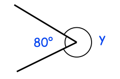 Work out the size of angle y.